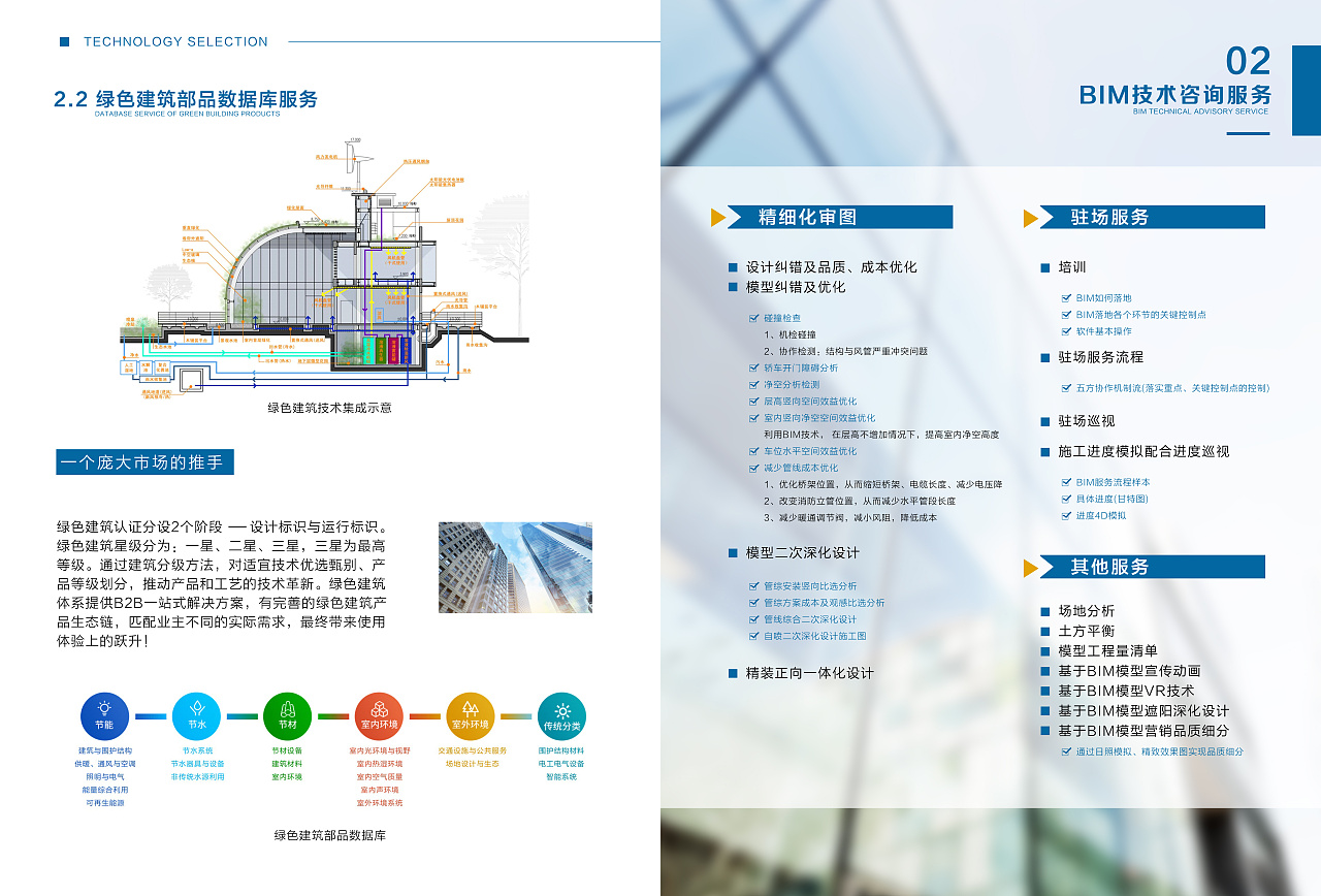 綠興工程服務手冊 專業設計與技術交流的完美融合